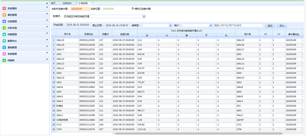 廣州遠程抄表預付費系統界面加載中