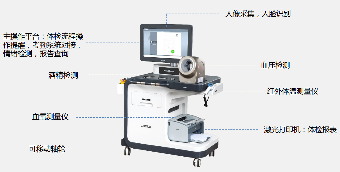 充電樁智能體檢機