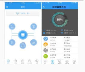 智能儲能系統1