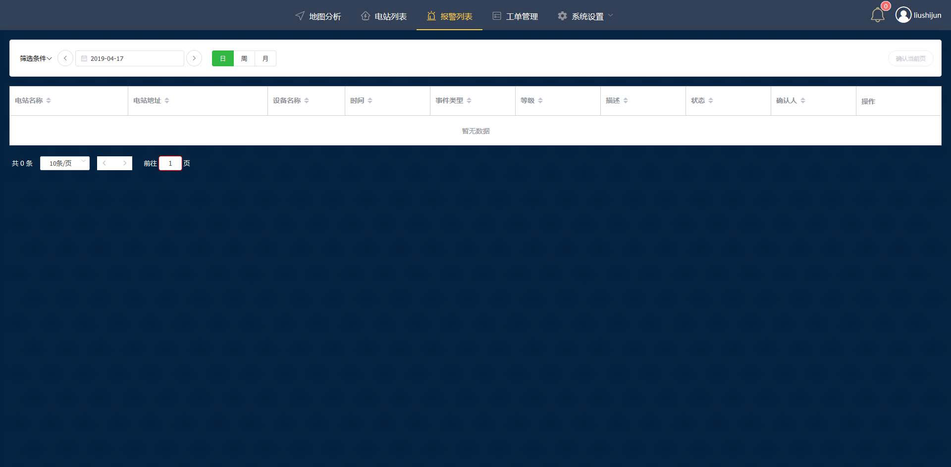 儲能系統功能列表