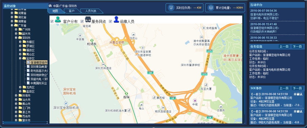 智能電房運維管理可視化圖