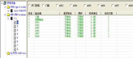 電房安保系統環境監控功能