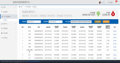 電量電費查詢統計功能