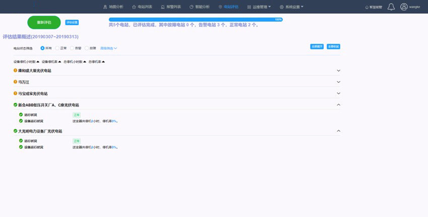 智能管理系統評估結果