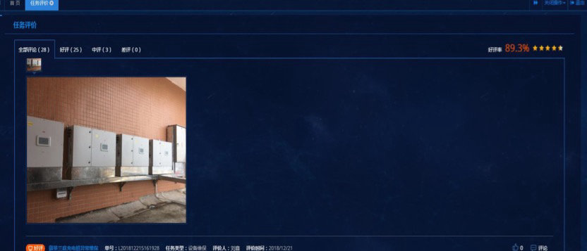 配電房運維托管系統客戶評價功能界面