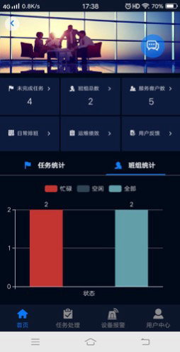 配電房運維托管系統手機端界面