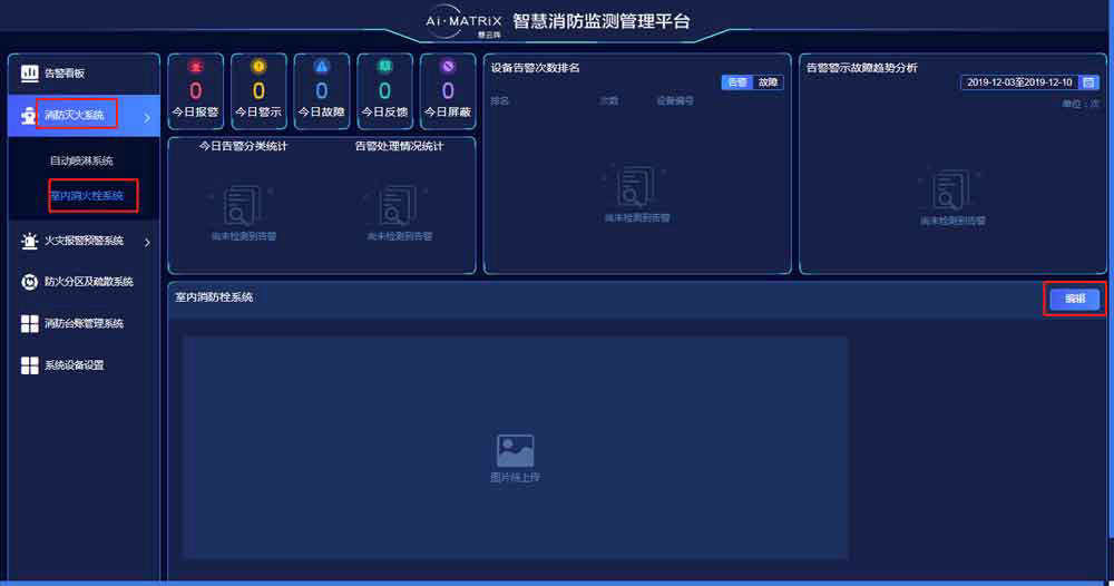 智慧消防系統自動噴水滅火