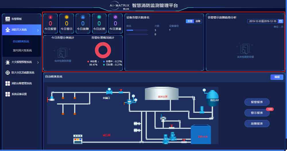 智慧消防自動警報處理界面