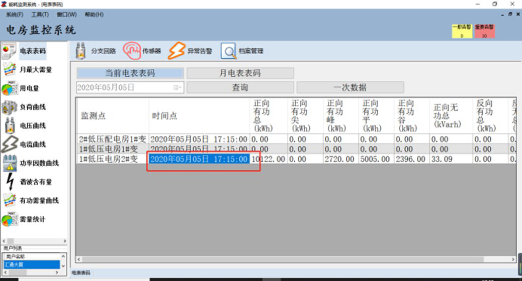 工廠企業能耗監測電表遠程采集數據系統