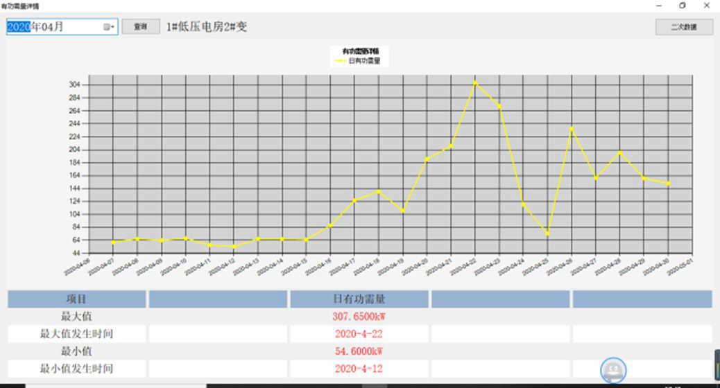 北京深圳廣州佛山怎么遠程抄表