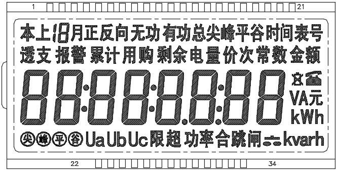 預付費電表液晶顯示