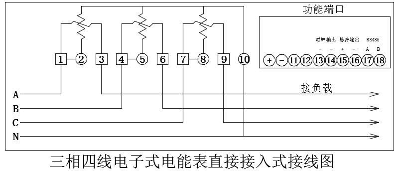 電表接線圖示例1
