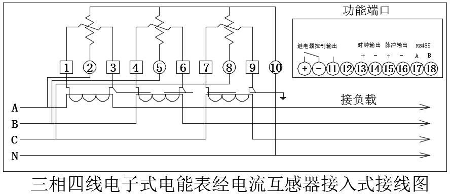 電表接線圖示例2